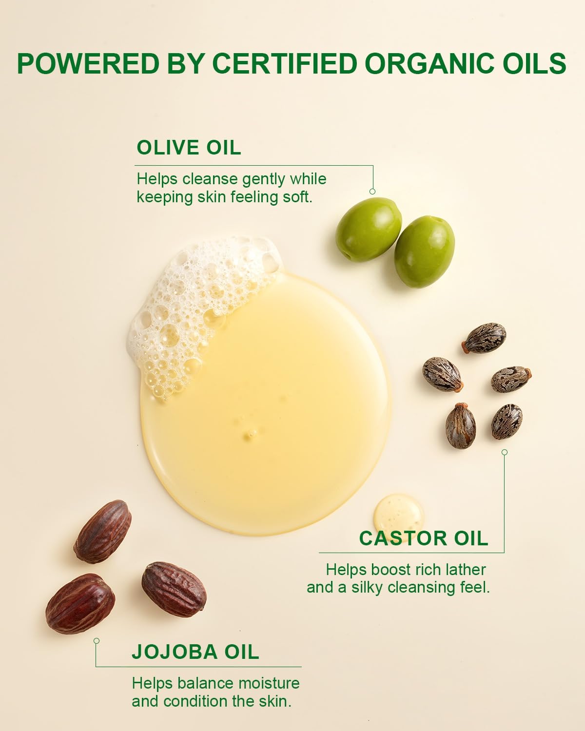 Yoken Peppermint Castile Soap Liquid (EWG Verified, 32 OZ) Made with Certified Organic Oils, Gentle Peppermint Soap for Body Wash, Face, Hands, Dishes, Laundry & More, Vegan Natural Versatile Cleanser
