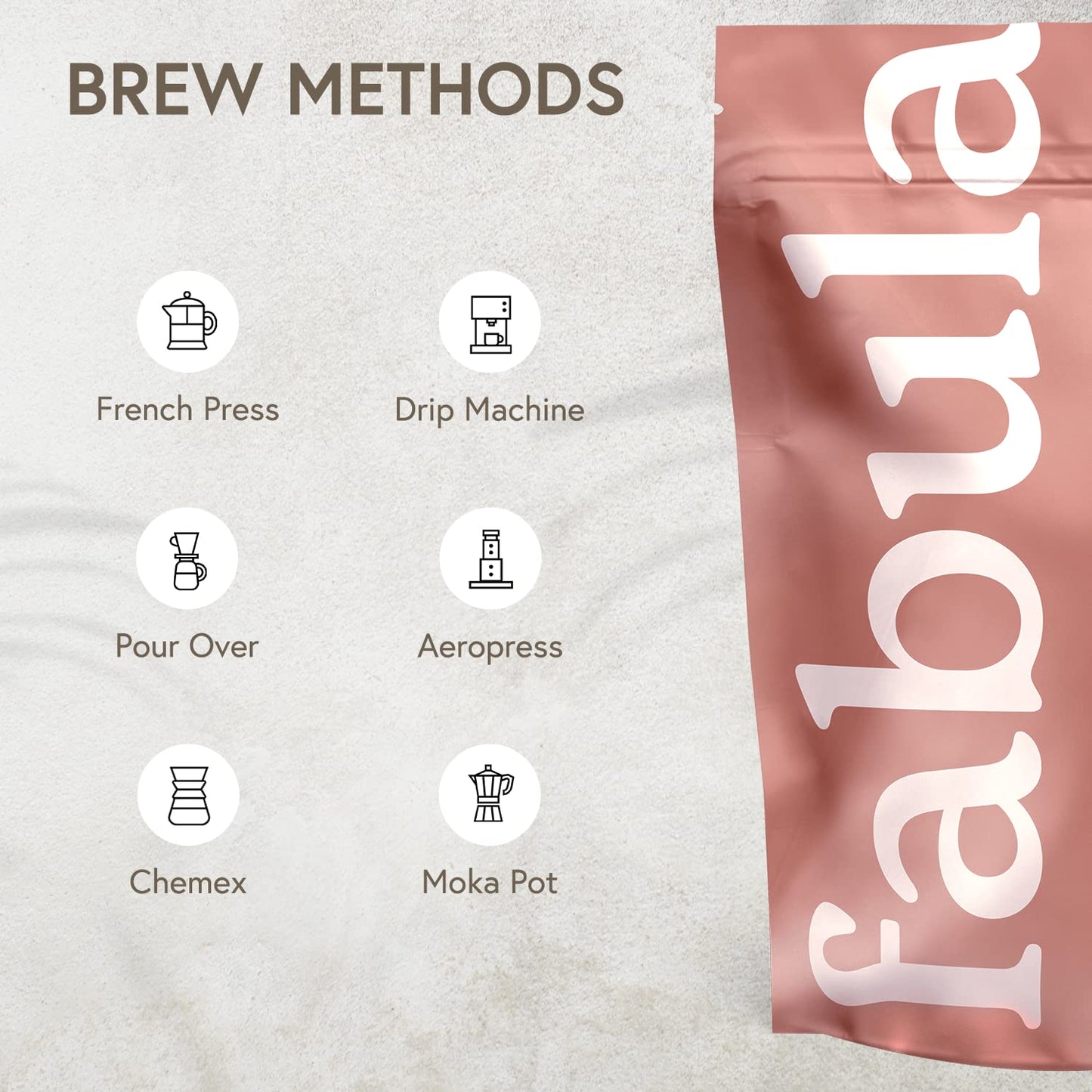 Fabula Low Acid Coffee, USDA Organic Ground Coffee Medium Roast - Non GMO - No Molds - Mycotoxins Pesticides Free - Single Origin Coffee - 12 oz