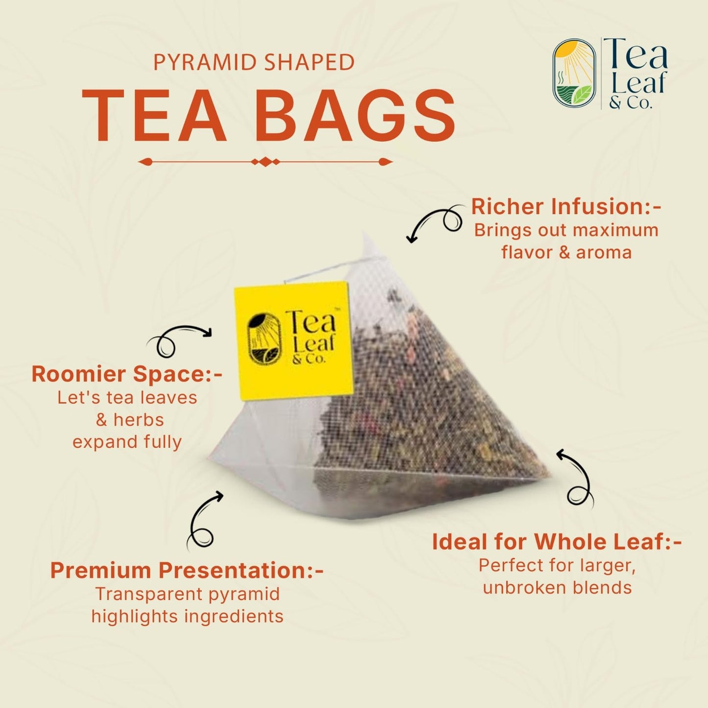 Tea Leaf & Co. Mint Green Tea Bags (50), Green Tea w/ Peppermint & Spearmint, Caffeinated, Real & Natural Green Tea, Blended with Fresh Herbs & Spices