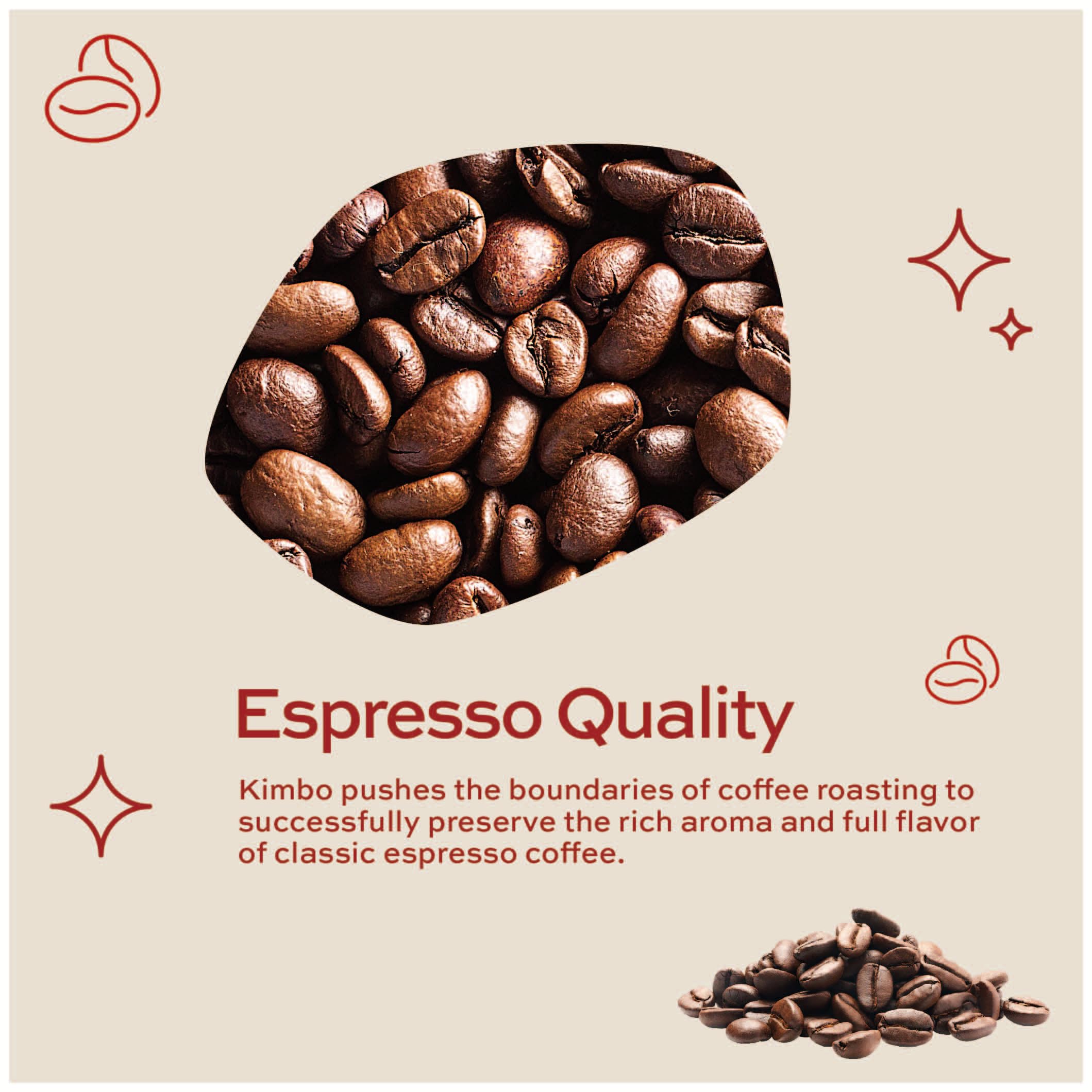 Kimbo Napoli Original Blend 100% Arabica Ground Coffee | 10/13 Intensity | Dark Roast with Floral & Sweet Flavor | 12 oz (340g) bag