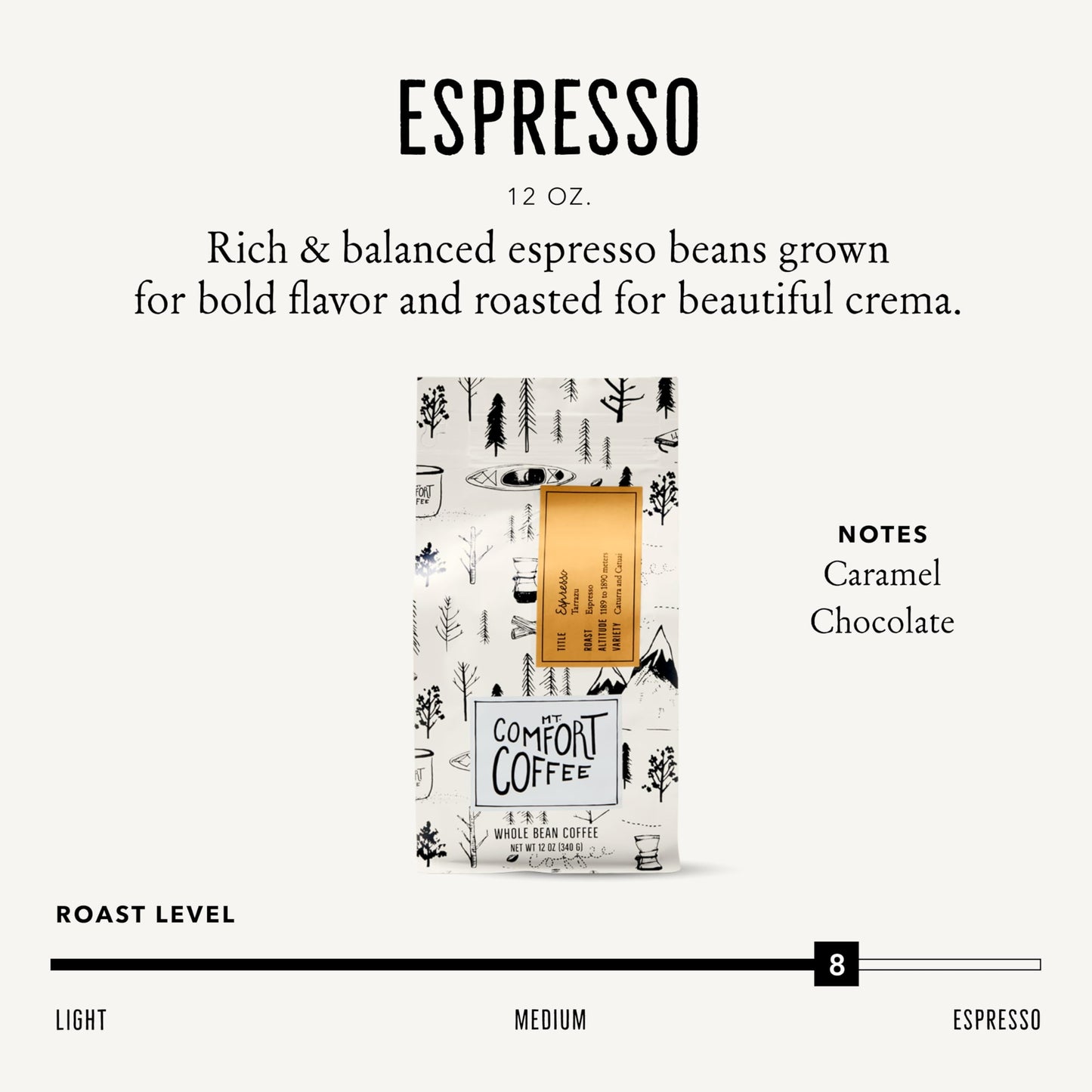 Mt. Comfort Coffee Organic Peru Medium Roast, 12 Ounce (Pack of 1) - Flavor Notes of Nutty, Chocolate, & Citrus - Sourced From Small, Peruvian Coffee Farms - Roasted Whole Beans