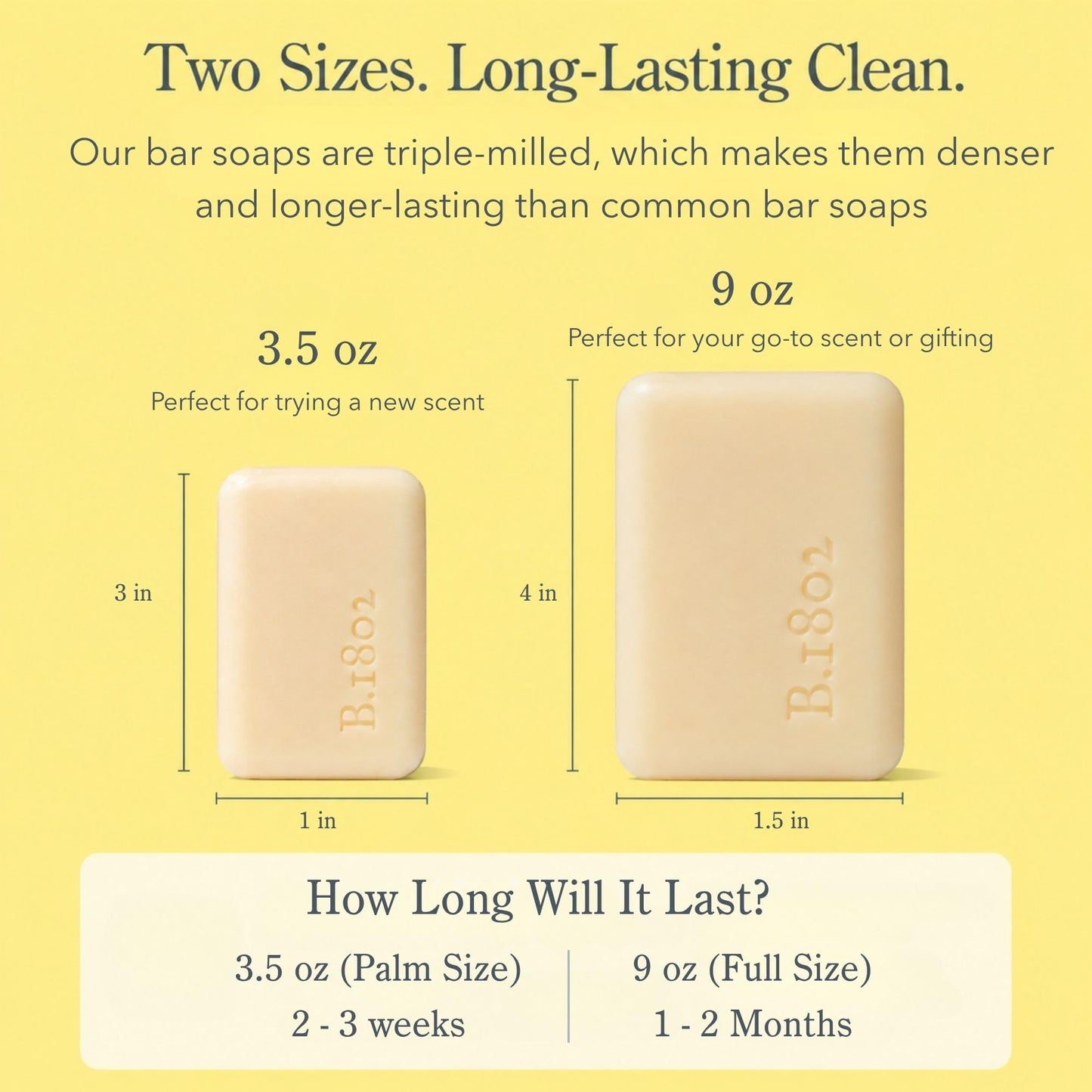 Beekman 1802 Goat Milk Soap – Moisturizing Hand & Body Soap Bar with Shea Butter & Botanical Oils, Triple-Milled, Non-Drying, Made for Sensitive Skin, Vanilla Absolute 9 oz