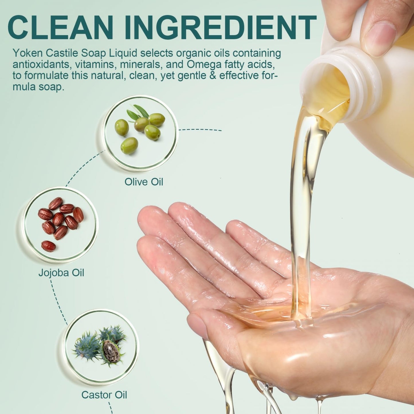 Yoken Peppermint Castile Soap Liquid (EWG Verified, 32 OZ) Made with Certified Organic Oils, Gentle Peppermint Soap for Body Wash, Face, Hands, Dishes, Laundry & More, Vegan Natural Versatile Cleanser